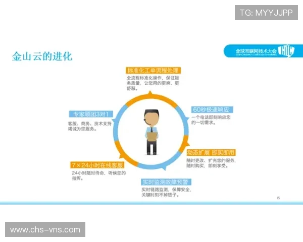 蒙罗丽莎娱乐场客户服务与支持体系详解提供全天候专业帮助确保玩家无忧体验
